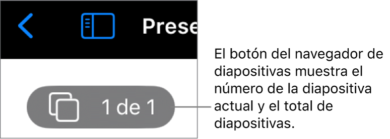 El botón del navegador de diapositivas mostrando el número de diapositiva actual y el número total de diapositivas en la presentación.