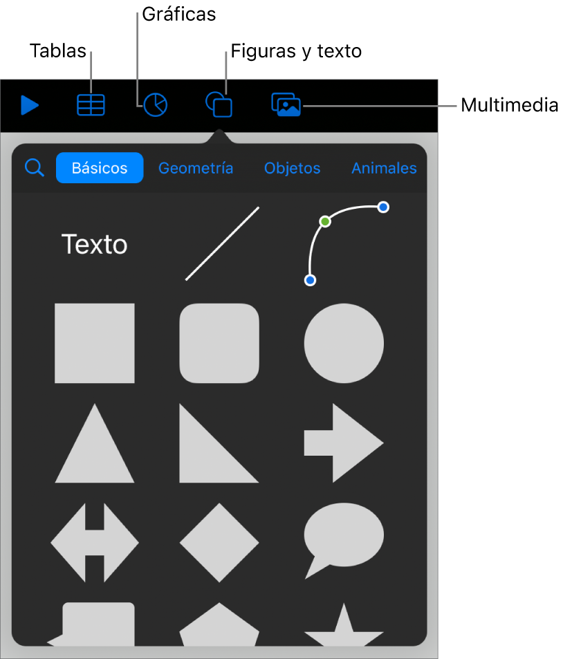 Los controles para añadir un objeto, con botones en la parte superior para seleccionar tablas, gráficas, figuras (líneas y cuadros de texto incluidos) y contenidos.