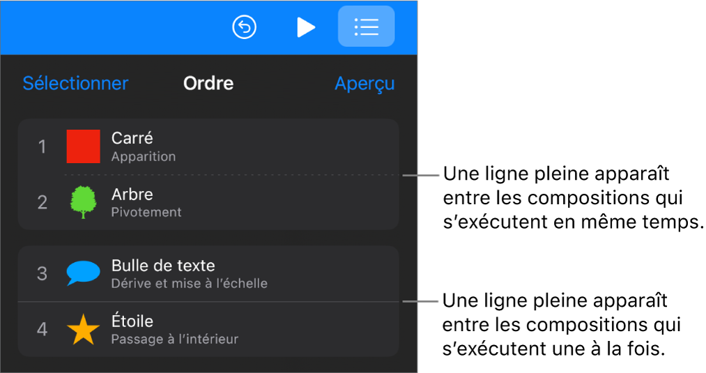 Le menu Ordre de composition avec une ligne pointillée entre les compositions exécutées simultanément et une ligne solide entre celles exécutées une à la fois.