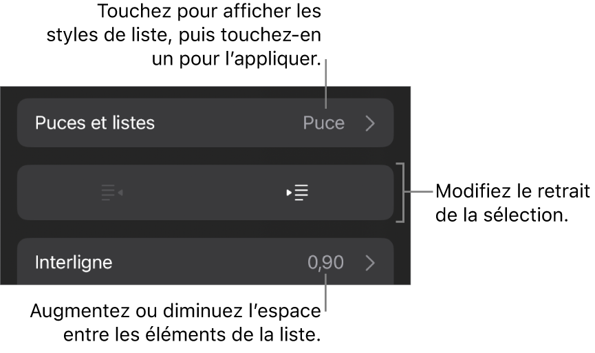 La section « Puces et listes » des commandes Format avec des légendes pour « Puces et listes », les boutons d’indentation et de suppression d’indentation et les commandes d’espacement entre les lignes.