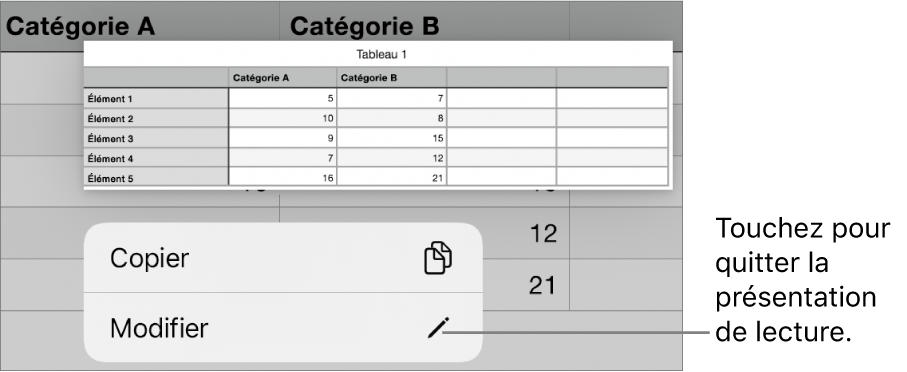 Une cellule de tableau est sélectionnée. Au-dessus de celle-ci s’affiche un menu avec les boutons Copier et Modifier.