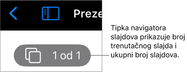 Tipka navigatora slajdova prikazuje broj trenutačnog slajda i ukupni broj slajdova u prezentaciji.