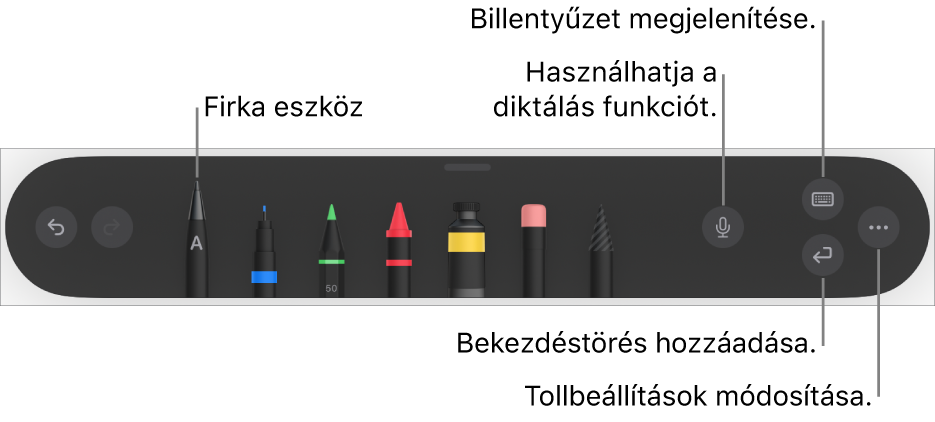 Az írás és rajzolás eszközsor a bal oldalon található Firka eszközzel. A jobb oldalon a diktálás használatára, a billentyűzet megjelenítésére, bekezdéstörés hozzáadására és a Továbbiak menü megnyitására szolgáló gombok találhatók.