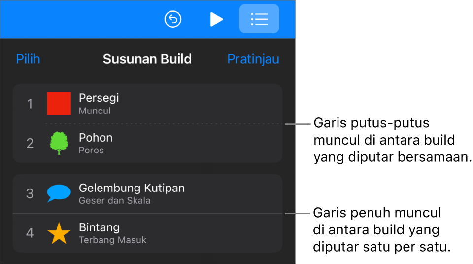 Menu Susunan Build, dengan titik putus-putus muncul di antara build yang diputar bersamaan dan garis penuh di antara build yang diputar satu per satu.