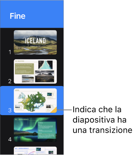 Un triangolo giallo su una diapositiva indica che la diapositiva dispone di una transizione.