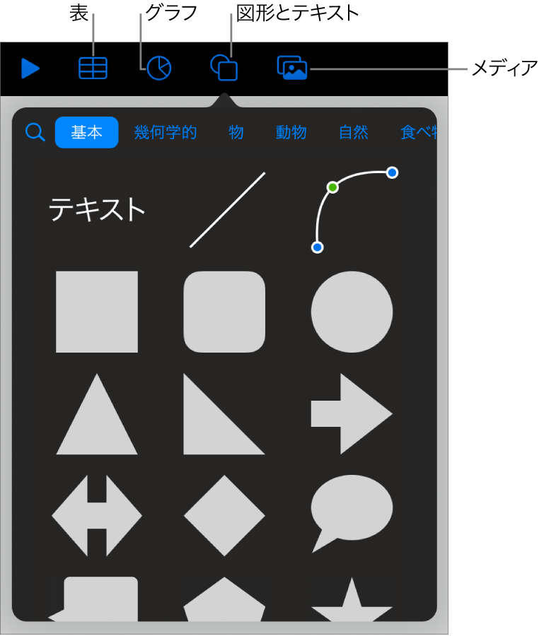 オブジェクトを追加するコントロール。表、グラフ、図形(線やテキストボックスを含む)、およびメディアを選択するためのボタンが上部に表示された状態。
