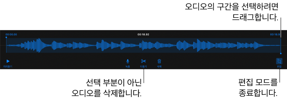 녹음된 오디오를 편집하는 제어기. 녹음의 선택된 섹션을 나타내는 핸들 아래에 미리 듣기, 녹음, 다듬기, 삭제 및 편집 모드 버튼.