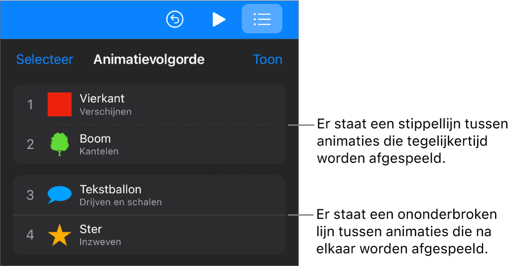 Het menu 'Animatievolgorde' met een stippellijn tussen animaties die tegelijkertijd worden afgespeeld en een ononderbroken lijn tussen animaties die na elkaar worden afgespeeld.
