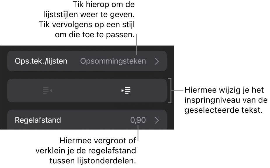 Het gedeelte 'Ops.tek./lijsten' van de opmaakregelaars met uitleg bij 'Ops.tek./lijsten', de inspringknoppen en de regelaars voor de regelafstand.