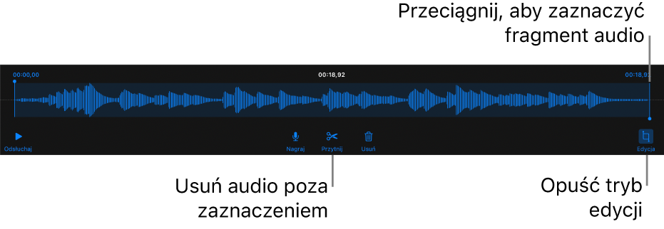 Narzędzia do edycji nagranego dźwięku. Uchwyty wskazują zaznaczoną sekcję nagrania. Poniżej widoczne są przyciski podglądu, nagrywania, przycinania, usuwania oraz trybu edycji.