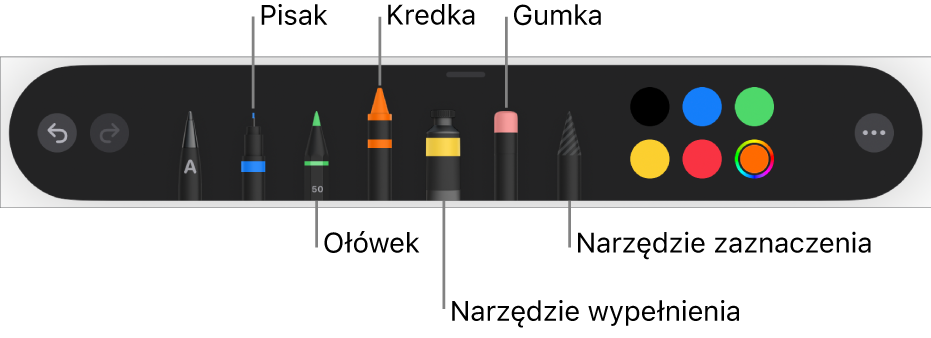Pasek narzędzi rysowania: pisak, ołówek, kredka, wypełnianie, gumka i zaznaczanie. Oprócz nich widoczna jest także paleta kolorów, zawierająca bieżący kolor.
