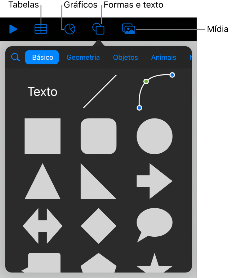 Os controles para adicionar um objeto, com botões na parte superior para selecionar tabelas, gráficos, formas (incluindo linhas e caixas de texto) e mídia.