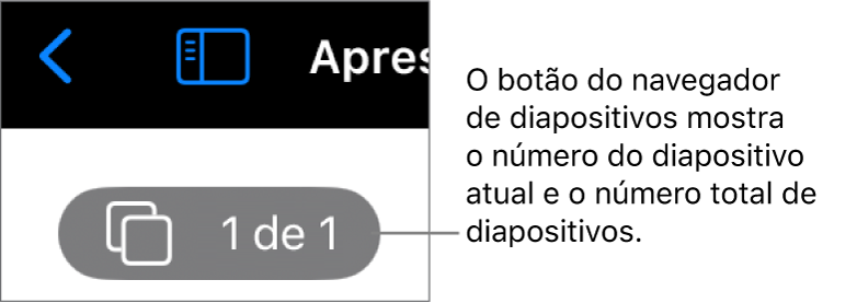 O botão do navegador de diapositivos a mostrar o número do diapositivo atual e o número total de diapositivos na apresentação.