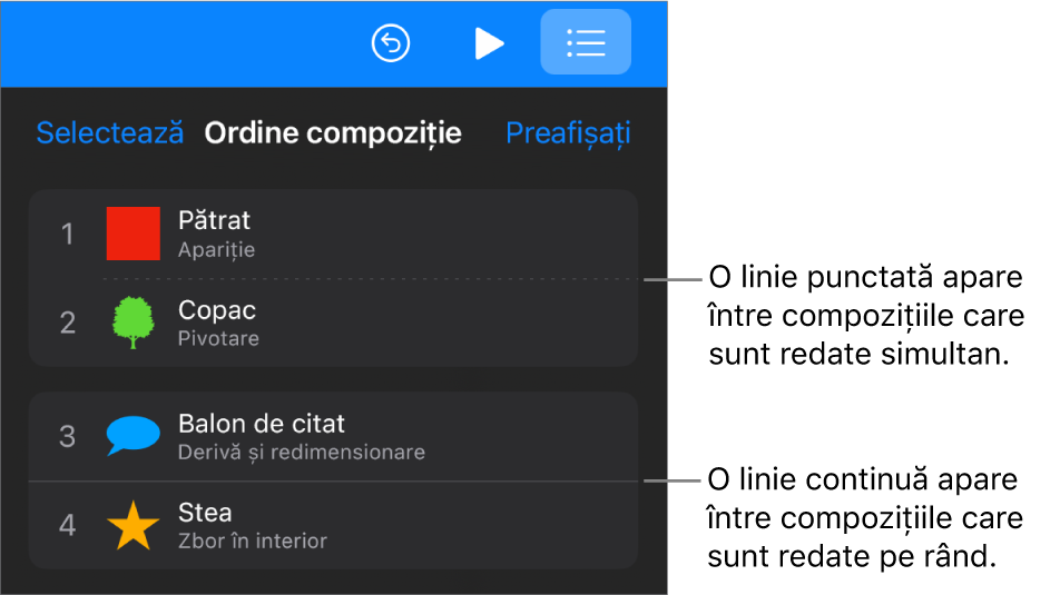 Meniul Ordine compoziție, cu o linie punctată apărând între compozițiile care sunt redate simultan și o linie continuă între compozițiile care sunt redate pe rând.