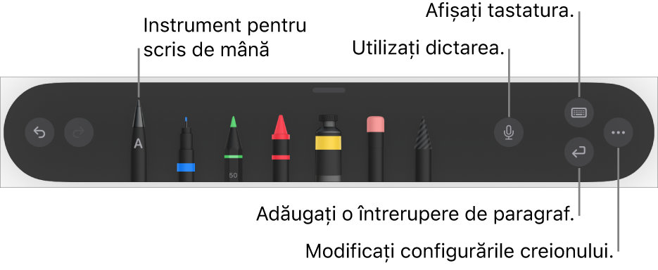 Bara de instrumente pentru scris și desenat cu instrumentul Scrieți în stânga. În dreapta se află butoanele pentru utilizarea dictării, afișarea tastaturii, adăugarea întreruperii de paragraf și deschiderea meniului Altele.