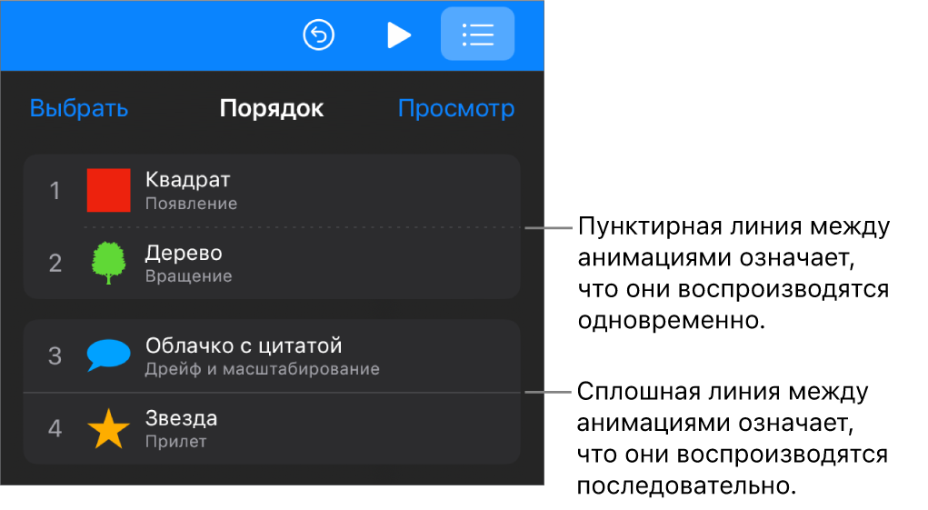 Меню «Порядок»; пунктирная линия между анимациями означает, что они воспроизводятся одновременно, а сплошная линия — что они воспроизводятся последовательно.