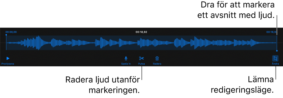 Reglage för redigering av inspelat ljud. Handtag visar det markerade avsnittet av inspelningen och nedtill finns knappar för att provlyssna, spela in, putsa, radera och redigera.