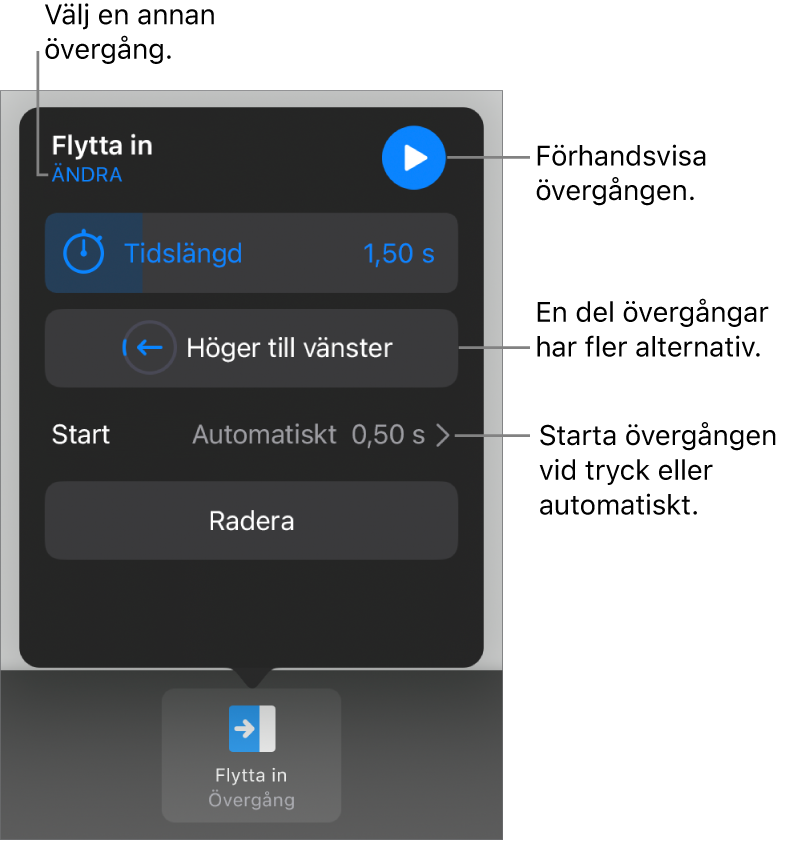 Reglage i panelen Alternativ för att ändra en övergång.