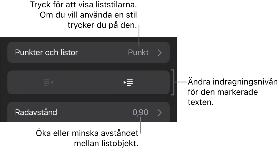 Avsnittet Punkter och listor i formatreglagen med streck som pekar på Punkter och listor, knapparna för indrag och minskat indrag samt reglage för radavstånd.