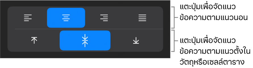 ปุ่มการจัดแนวแนวนอนและแนวตั้งสำหรับข้อความ