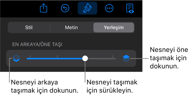 Geri Taşıma düğmesi, İleri Taşıma düğmesi ve katmanlama sürgüsü.