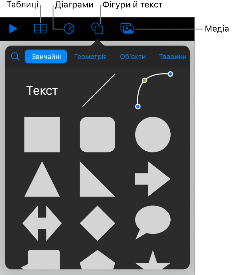 Інструменти для додавання обʼєкта з кнопками для вибору таблиць, діаграм і фігур (як-от лінії та текстові поля), а також медіаелементів.