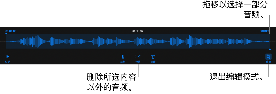 用于编辑录制的音频的控制。控制柄指示所选的录制片段，下方是“试听”、“录制”、“修剪”、“删除”和“编辑模式”按钮。