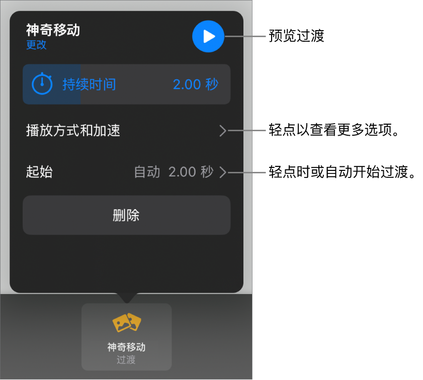 “过渡”面板中的“神奇移动”控制。