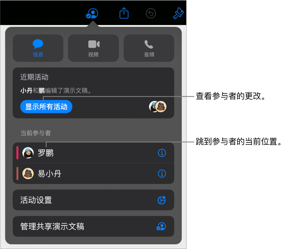 列出了当前参与者的协作菜单。