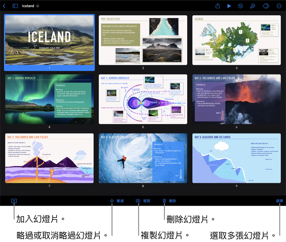 光桌顯示方式在螢幕底部帶有按鈕，可加入、略過、複製和刪除幻燈片，以及選取多張幻燈片。