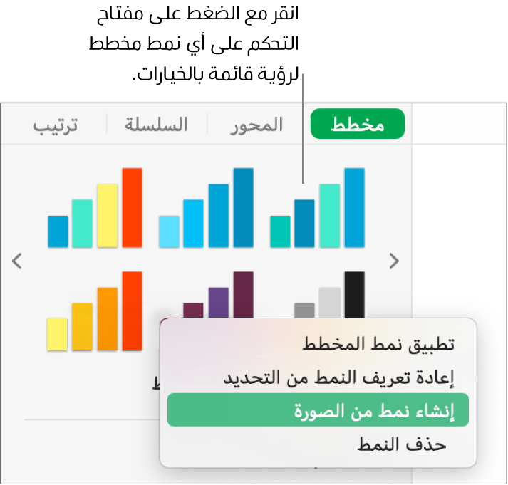 قائمة اختصارات نمط المخطط.