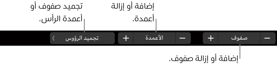 شريط اللمس في MacBook Pro وبه عناصر تحكم لتجميد صفوف أو أعمدة الرؤوس، وإضافة أو إزالة الأعمدة، وإضافة أو إزالة الصفوف.