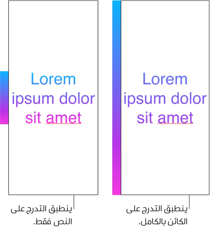 أمثلة جنبًا إلى جنب. يعرض المثال الأول نصًا بتدرج مطبق على النص فقط، بحيث يظهر نطاق الألوان بالكامل في النص. يعرض المثال الثاني نصًا بتدرج مطبق على الكائن بأكمله، بحيث يظهر جزء فقط من نطاق الألوان في النص.