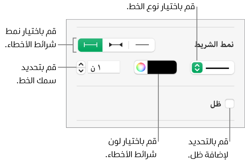 عناصر التحكم لتعيين نمط أشرطة الأخطاء.