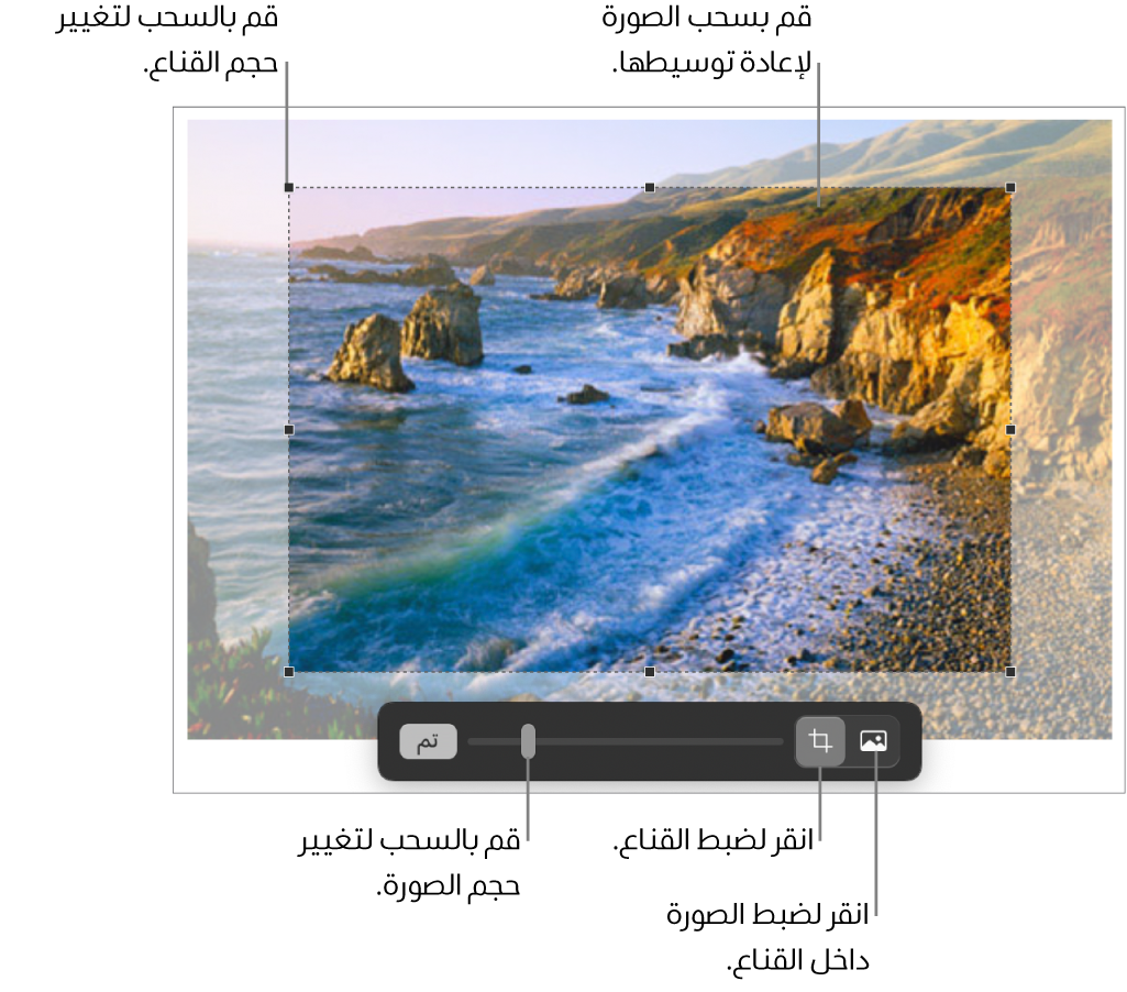 عناصر التحكم بالقناع فوق صورة.