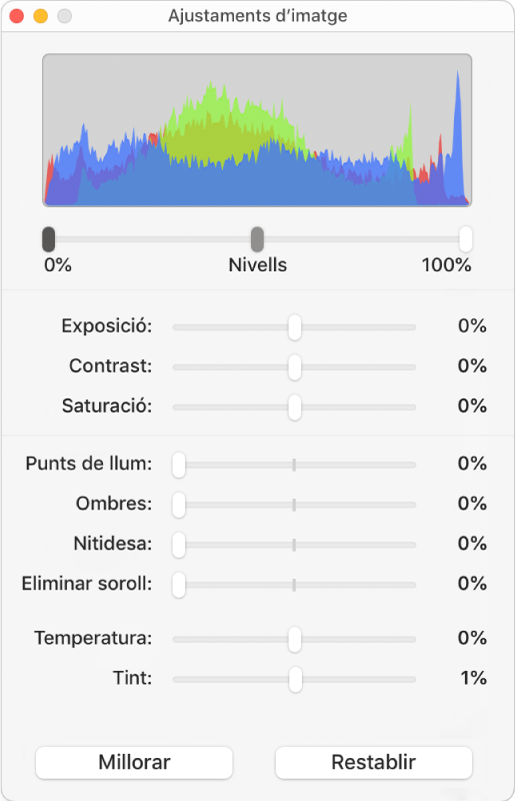 La finestra “Ajusta la imatge”, amb reguladors per definir l’exposició, el contrast, la saturació, els ressaltats, les ombres, la nitidesa, l’eliminació de soroll, la temperatura i el tint.