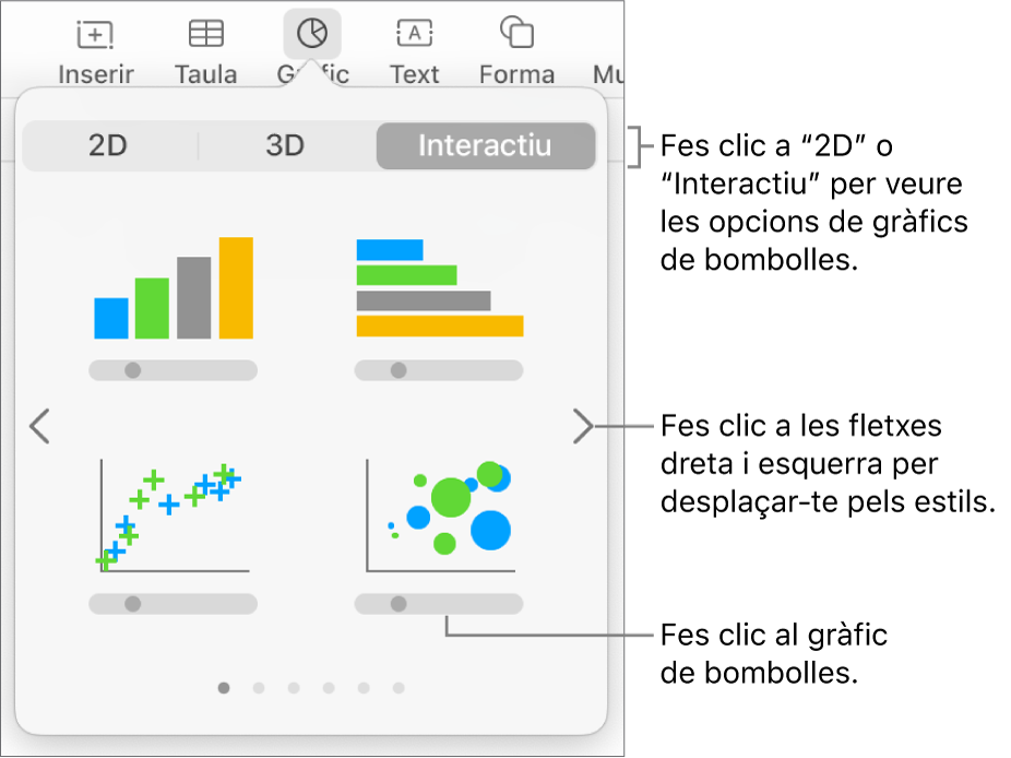 El menú Gràfic mostrant gràfics interactius, inclosa una opció de gràfic de bombolles.