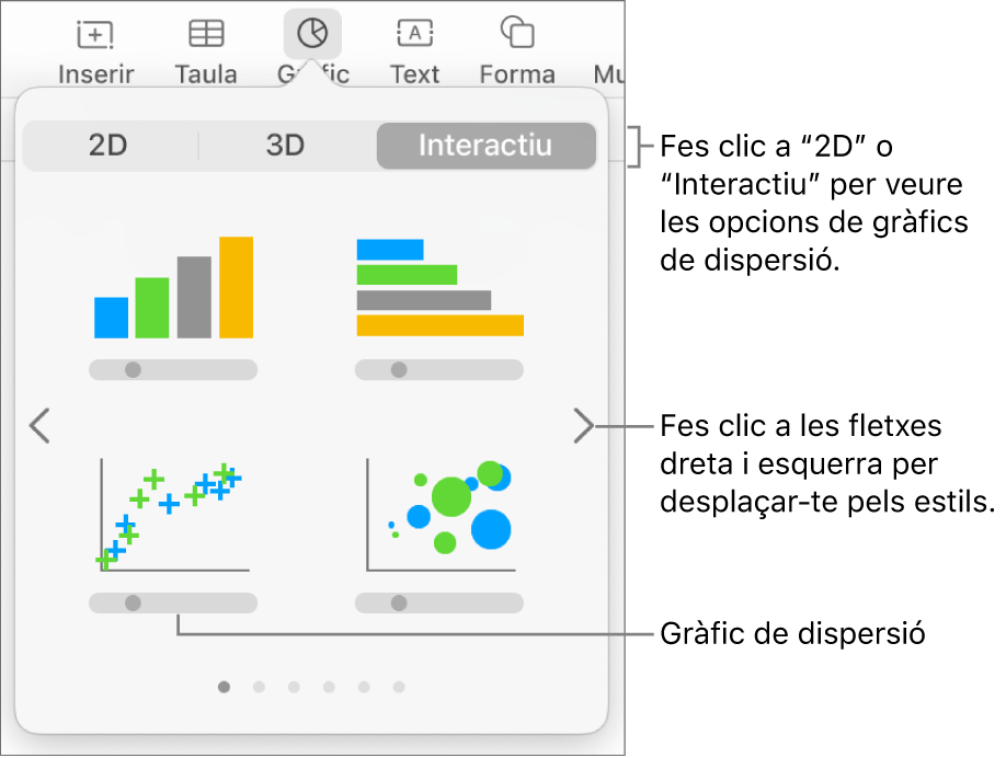 El menú Gràfic mostrant gràfics interactius, inclosa una opció de gràfic de dispersió.