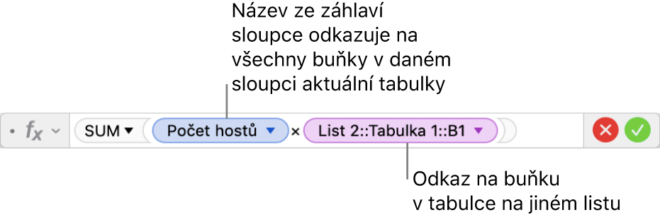 Editor vzorců se vzorcem odkazujícím na sloupec v jedné tabulce a buňku v jiné tabulce