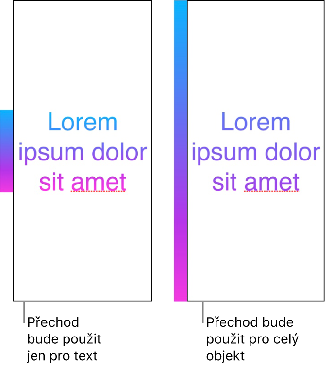 Dvě ukázky vedle sebe. V první ukázce je vidět text s přechodem použitým pouze pro text, takže písmena mění barvu napříč celým spektrem. Druhá ukázka zobrazuje text s přechodem použitým pro celý objekt. V tomto případě písmena pokrývají jen část barevného spektra.