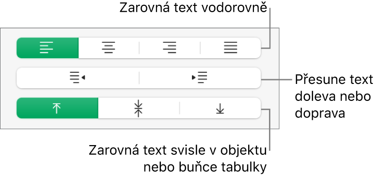 V oddílu Zarovnání jsou tlačítka pro horizontální zarovnání textu, posunutí textu vlevo nebo vpravo a svislé zarovnání textu.