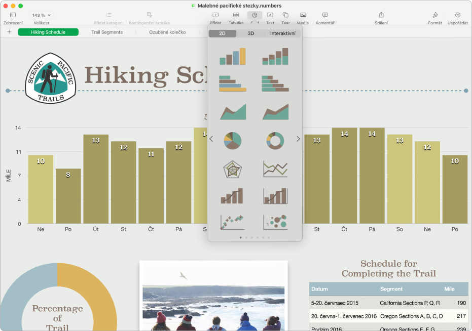 Okno Numbers s nabídkou grafů otevřenou z panelu nástrojů.