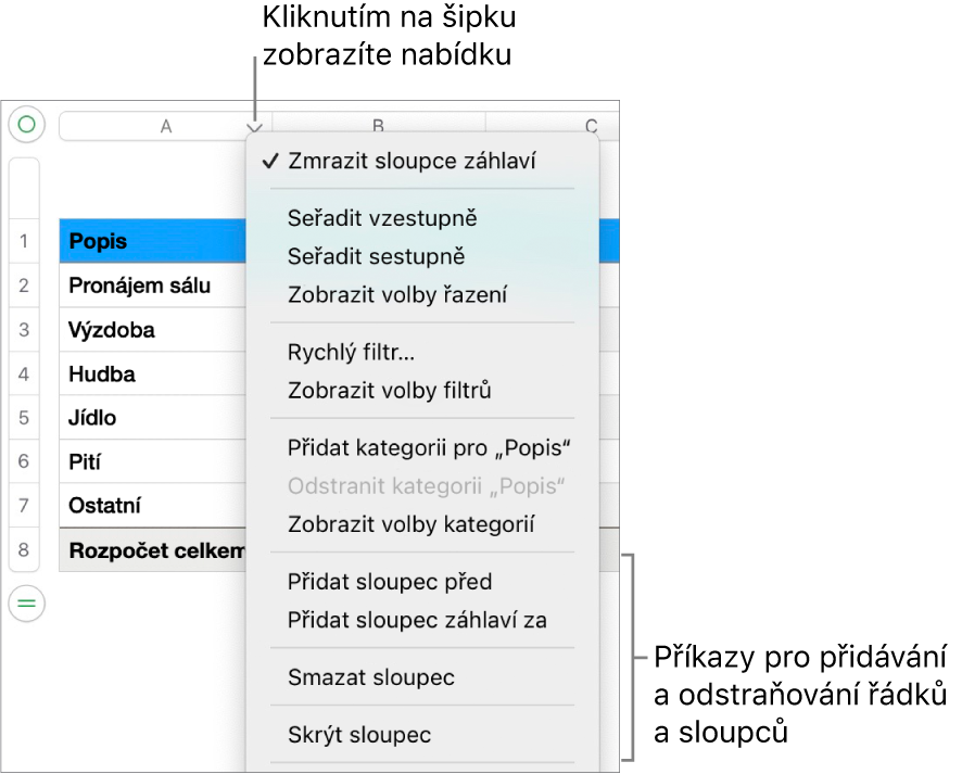 Nabídka sloupců tabulky s příkazy pro přidávání a mazání řádků a sloupců