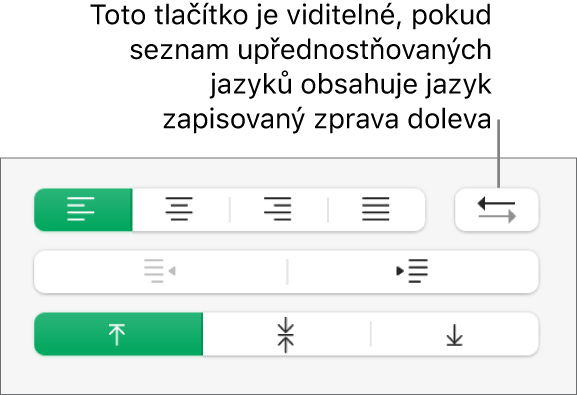 Tlačítko Směr odstavce v oddílu Zarovnání na bočním panelu Formát.