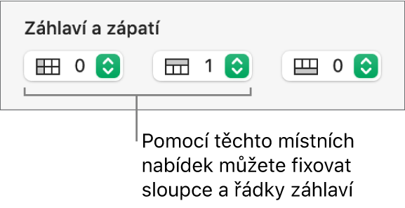 Místní nabídky pro přidání řádků a sloupců záhlaví a zápatí do tabulky a pro zmrazení řádků a sloupců záhlaví