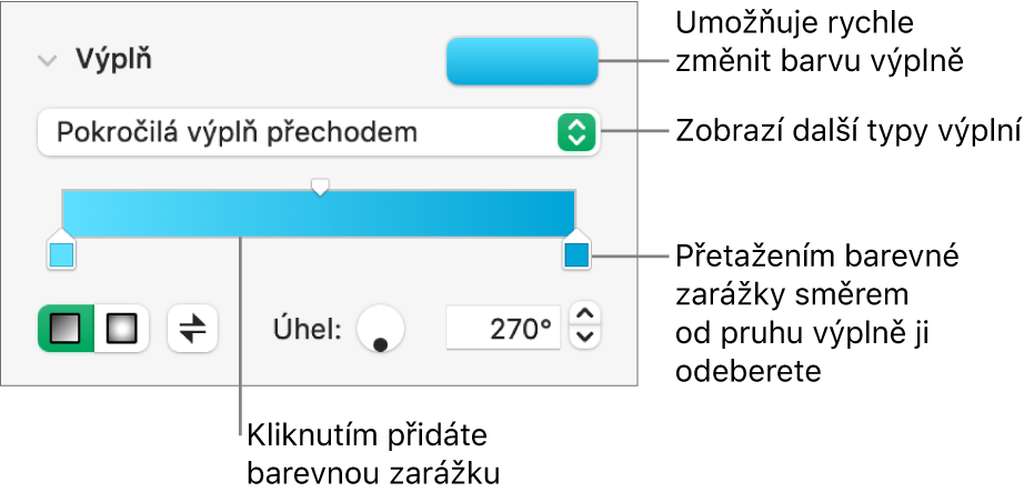 Ovládací prvky pro vyplnění objektů barvami