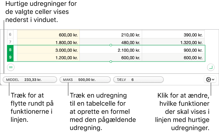 Træk for at flytte rundt på funktioner, træk en beregning til en tabelcelle for at tilføje den, eller klik på menuen til skift af funktion for at ændre, hvilke funktioner der skal vises.