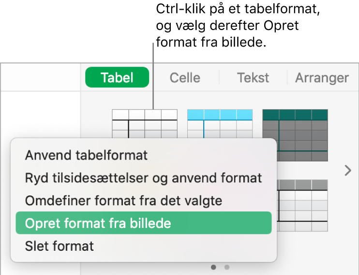 Genvejsmenuen til tabelformater.