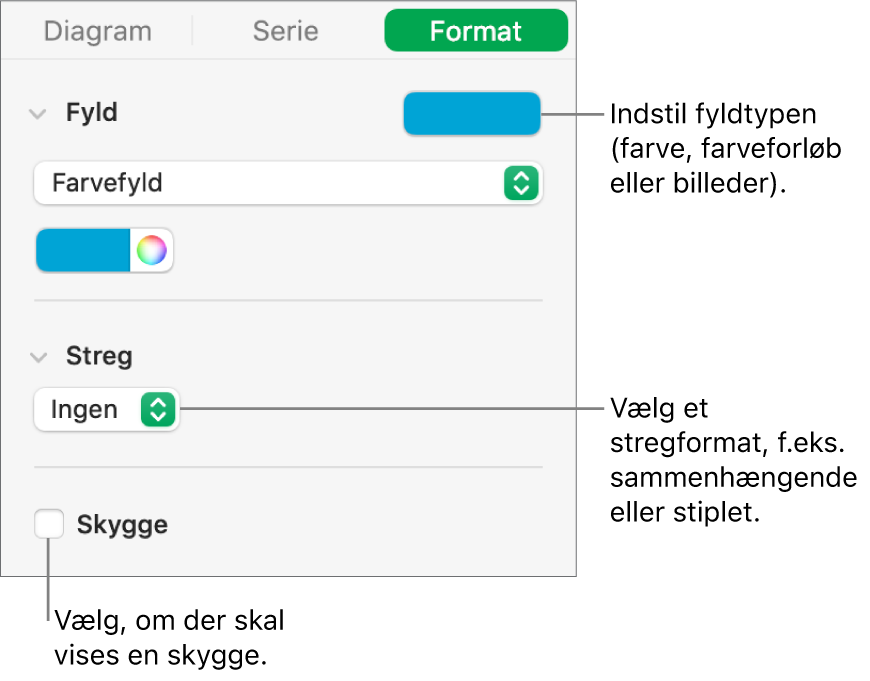 Betjeningsmuligheder til ændring af udseendet på dataserier.