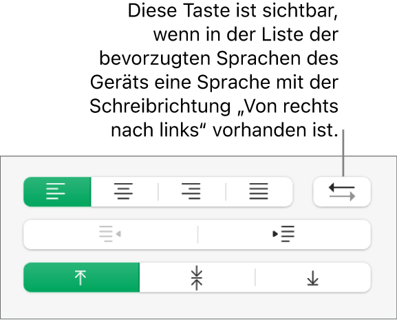 Taste für Absatzrichtung im Abschnitt „Ausrichtung“ der Seitenleiste „Format“